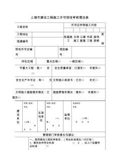 上海市建设工程施工许可现场审核情况表