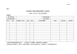 上海市建设工程项目管理机构管理人员情况表