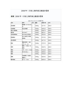 上海市政公路造价信息08年1月--10年3月