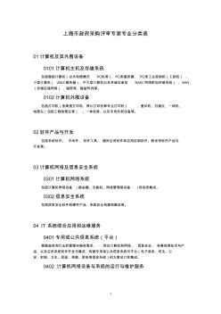 上海市政府采购评审专家专业分类表