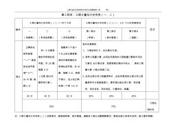 上海市造价员资格考试市政专业专业课题提纲
