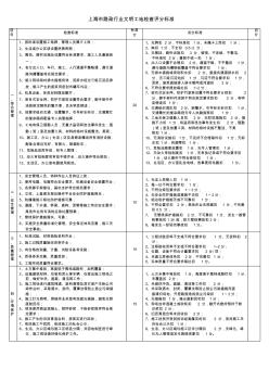 上海市路政行业文明工地检查评分标准