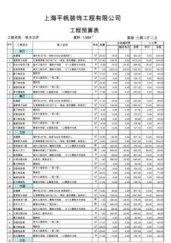 上海平帆装饰工程有限公司预算表-按房间分