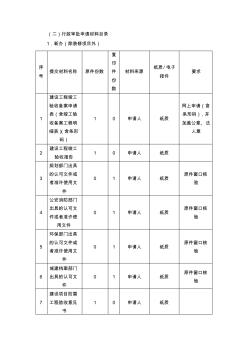 上海建设工程竣工验收备案申请表