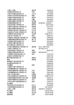 上海暖通公司名单