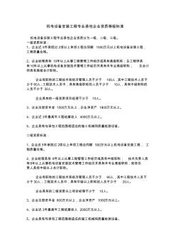 上海机电安装资质申请流程