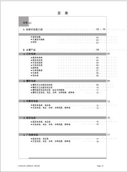 上海浦江_安装式电表