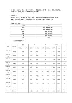 上海环巨阀门有限公司-HC42X、HC42T、HC42H型静音止回阀