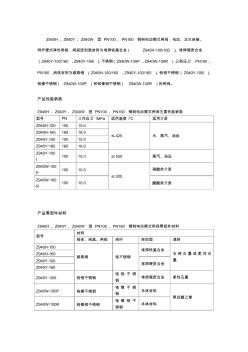 上海环巨阀门有限公司-Z940H、Z940Y、Z940W型PN100、PN160钢制电动楔式闸阀