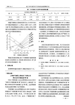 上海電氣集團上海電機廠有限公司再次名列中國機械500強