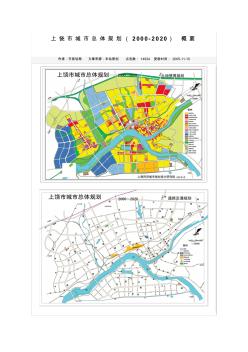 上饶市城市总体规划(2000-2020)概要