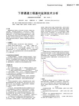 下穿通道工程基坑监测技术分析