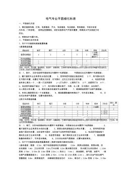 世界500强地产电气专业细化标准