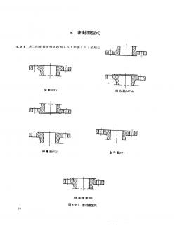 中華人民共和國(guó)行業(yè)標(biāo)準(zhǔn)—鋼制管法蘭、墊片、緊固件12