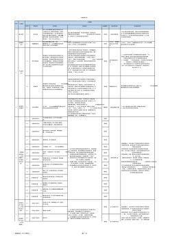 中国南方电网有限责任公司供应商资格预审标准配网自动化系统类(10kVSF6全绝缘断路器柜自动化成套设备)