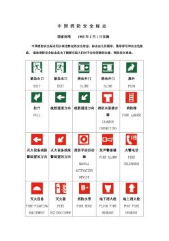 中国消防安全标志