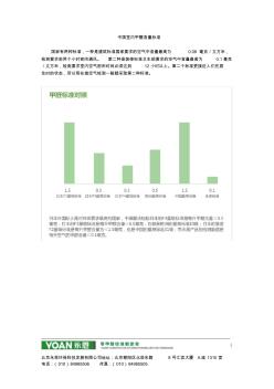 中国甲醛含量标准