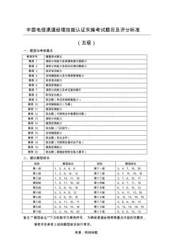 中國電信渠道經(jīng)理技能認(rèn)證(五級)實操考試題目及評分標(biāo)準(zhǔn)LAST