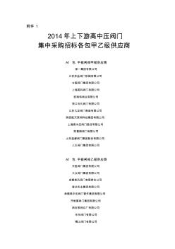中國石油上下游高中壓閥門-集中采購招標各包甲乙級供應商