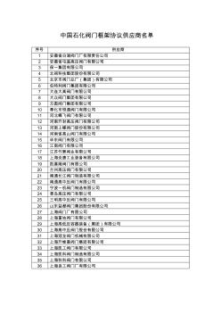 中国石化阀门框架协议供应商名单