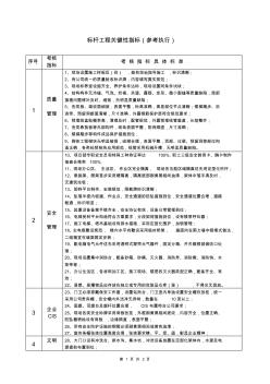 中天建设标杆工程关键性指标