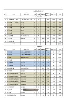 中央空调工程报价==市场==清单(施工队报价)