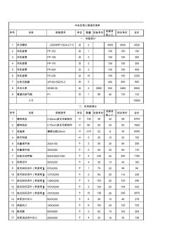 中央空调工程报价清单(施工队报价)
