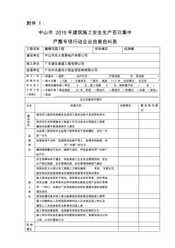 中山市2016年建筑施工安全生产百日集中严整专项行动企业自查自纠表