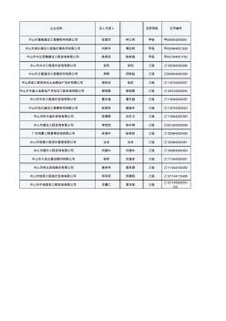 中山市工程造价咨询单位一览表