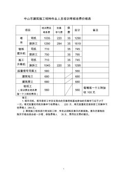 中山市建筑施工特種作業(yè)人員培訓考核收費價格表.