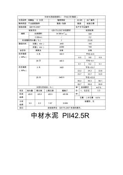 中材水泥检测报告PII42.5R