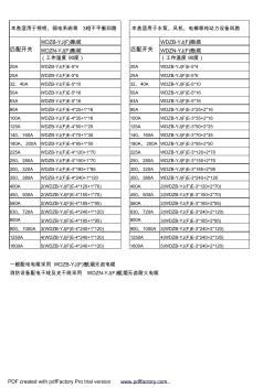 中海-广州开发区SDK-D-4地块电缆选型表-BYJ,BV,WDYJV-12.03