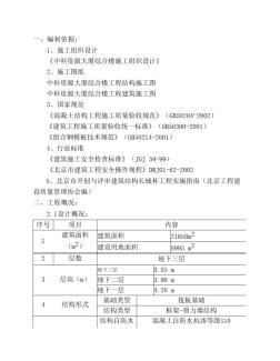 中科资源大厦综合楼工程模板施工方案