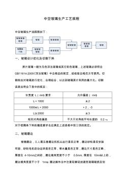 中空玻璃生产工艺规程 (2)