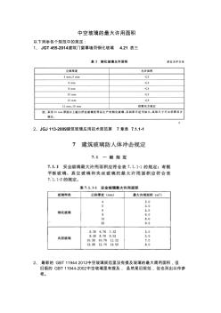 中空玻璃最大许用面积