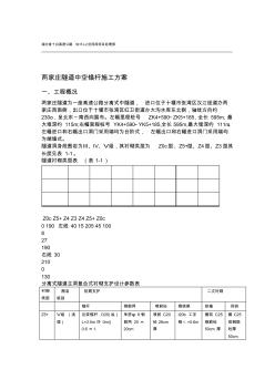 中空錨桿施工方案(20200803141103)