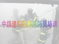 中级建构筑物消防员培训-气体灭火系统