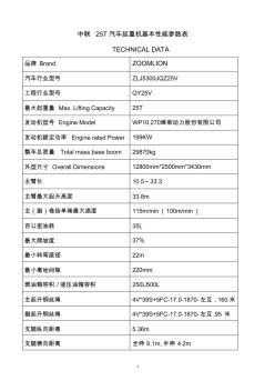 中联25T汽车起重机基本性能参数表 (2)