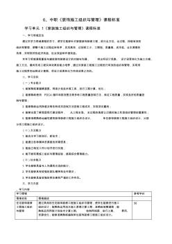 中职《装饰施工组织与管理》课程标准