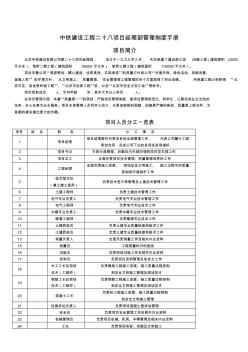 中铁建设工程二十八项目经理部管理制度手册(20200814184924)