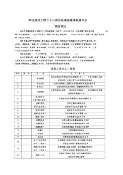 中铁建设工程二十八项目经理部管理制度手册(20200814183707)
