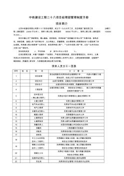 中铁建设工程二十八项目经理部管理制度手册(20200814183854)