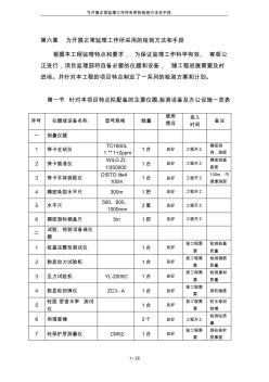 為開展正常監(jiān)理工作所采用的檢測方法與手段