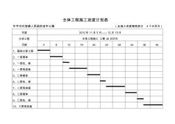 主体工程施工进度计划表 (2)