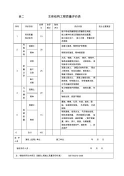 主體結(jié)構(gòu)工程質(zhì)量評(píng)價(jià)表