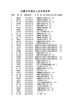 乌鲁木齐造价人员补考名单