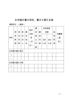 乡村振兴重大项目、重大工程汇总表