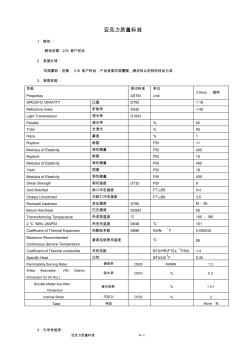 亚克力质量标准