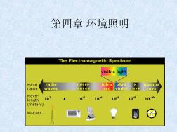 人因工程学第4章照明环境