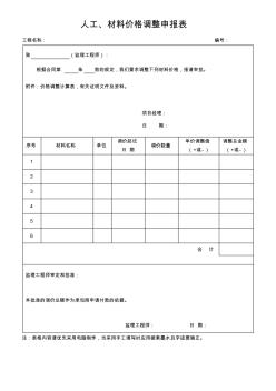 人工、材料价格调整申报表